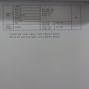 서남대학교 이미지