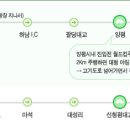 홍천대명비발디파크 번개공지입니다(3월 3-4일) 이미지