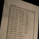 스포츠클럽 그린헬스 이미지