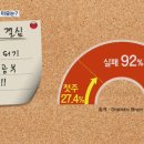 골든크라운 크로스핏 서대문역 이미지