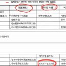 수연장 이미지