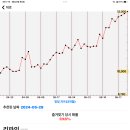11590-6 이미지
