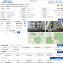 2026-07-14 서울북부지방법원(아파트) 강북구 번동 148-500 장원아파트: 감정가 대비 64%로 입찰시작 이미지