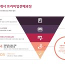 엠지엠공인중개사사무소 이미지