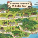 관기농장 네이버블로그