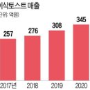 이삭유통 이미지