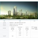 세종에이엠씨 이미지