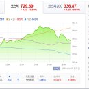 영흥물산 이미지