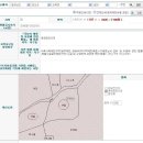 산내농장 이미지