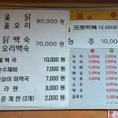 학산토굴황토방 | [소소한 일상] 뜨끈하게 지져보쟈~ 찜찔방 학산토굴황토방 *내돈내산