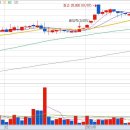 대성아이텍 이미지