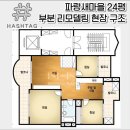 해시태그 | 장기 파랑새마을 24평 싱크대 교체 l 해시태그 인테리어 l 부분 리모델링 현장 방문 후기