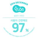 어나더아이템
