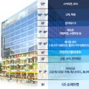 아이온메디컬 이미지