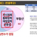 [수서1] 부린이 탈출 프로젝트 | 손품왕 무료 웨비나 후기 (부동산 1타 강사 부린이 구출 프로젝트!)