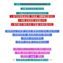 나눔재가파견센터 이미지