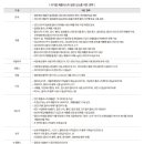 한국플라스틱산업협동조합 이미지