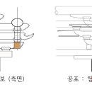 개판펜션2