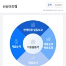 신성유통 네이버블로그