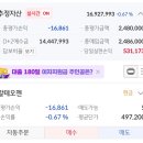 (주)모닝바이오 이미지