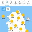 오늘의 날씨(11월 5일 토요일)입영 6일차 이미지