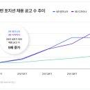 메타그래픽스 이미지