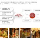 이엠아이티 이미지