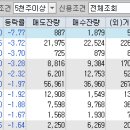 육일유통 이미지