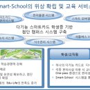 유프린팅