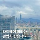 대만 타이베이 여행 코스, 미라마 관람차 타이페이 펀패스 사용 후기