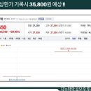그린유통 이미지