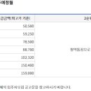 홈앤하우징 이미지
