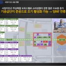 크루즈몰