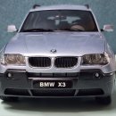 1/18 교쇼 BMW X3 이미지