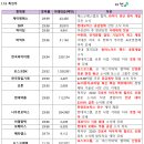 나우약품 이미지