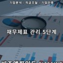 비즈앤파인드