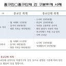 종교인☆종교단체 구분회계에 따른 고유번호 발급과 종교단체 통장 개설 이미지