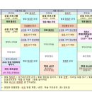 정읍신발 이미지