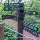 녹산 약수터 이미지