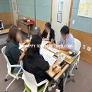 국립원예특작과학원 연구사 대상 팔로워십 교육