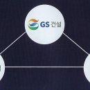 뉴다올공인중개사사무소 이미지