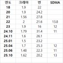 필종합동물병원 네이버블로그