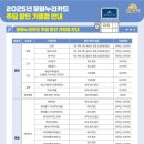 누리편의점 이미지