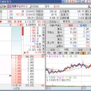 (주)제일바이오 이미지