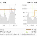 부국공조 - 달서구 감삼길 105 | 부국공조