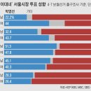(주)프롬케이 네이버블로그