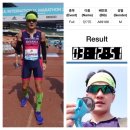 중앙-12(시청 상하수검침대행관리소 앞) | 2016년 동아마라톤 (동마후기) 대회 전 준비물