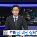 비선 서울경제