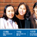 멘토파트너즈 이미지