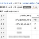 대주아파트 상가동 이미지